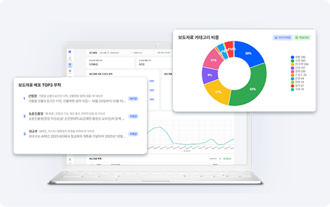 보도자료 통합 관리 및 시각화