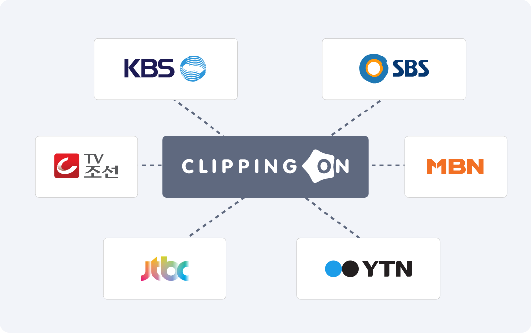 원스톱 통합 플랫폼