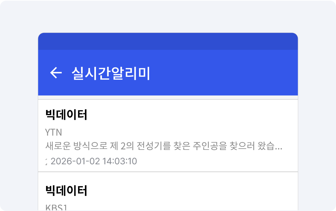 실시간 위기 관리
